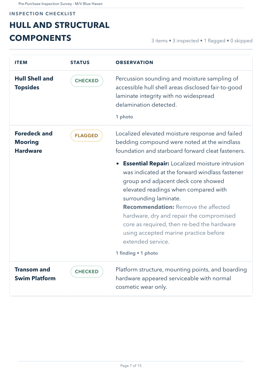 Findings page from the report example
